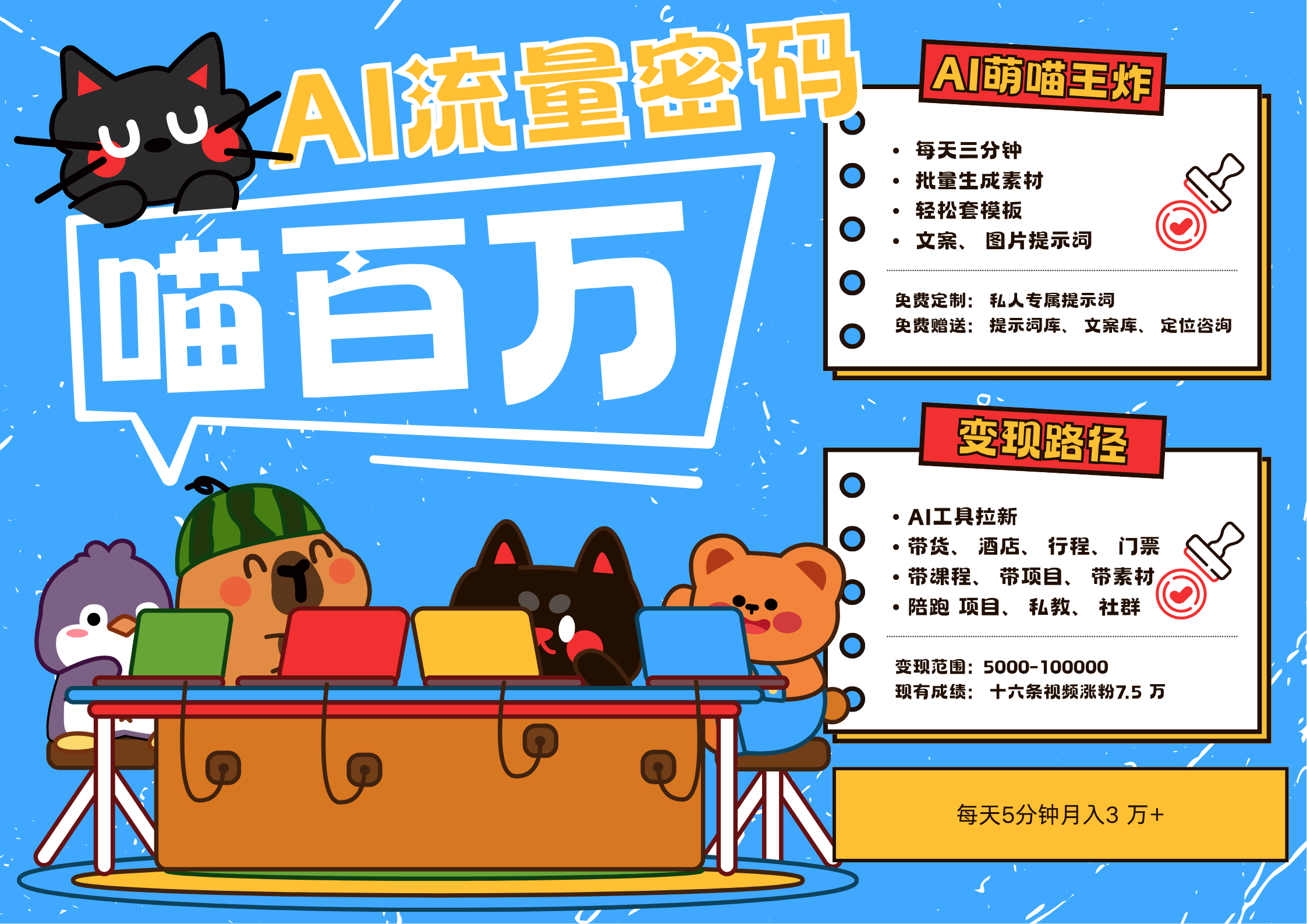 AI+宠物+旅行，2025最火流量密码 轻松用AI宠物做文旅账号，N种变现渠道月入五位数-如意资源网