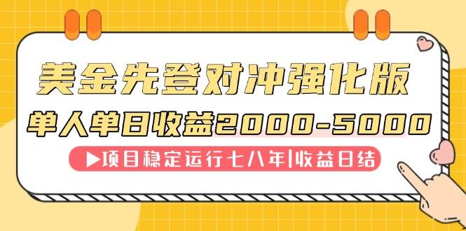 （14906期）连续8年创单日收入NO.1项目，日收益2000-5000-如意资源网